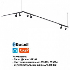 Модульный светильник Novotech Glat 359375 в Камышлове - kamyshlov.mebel24.online | фото 7