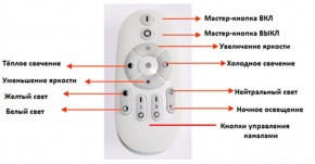 Подвесной светильник Favourite Hexagon 2103-14P в Камышлове - kamyshlov.mebel24.online | фото 3