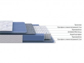 PROxSON Матрас Active M Roll (Ткань Трикотаж Эко) 140x200 в Камышлове - kamyshlov.mebel24.online | фото 2
