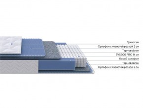 PROxSON Матрас Active M (Ткань Трикотаж Эко) 80x190 в Камышлове - kamyshlov.mebel24.online | фото 2