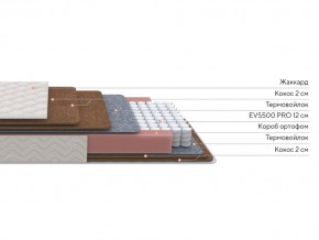 PROxSON Матрас Base F (Ткань Синтетический жаккард) 180x195 в Камышлове - kamyshlov.mebel24.online | фото 2