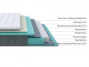 PROxSON Матрас Glory Medium (Трикотаж Prestige Steel) 200x210 в Камышлове - kamyshlov.mebel24.online | фото 2