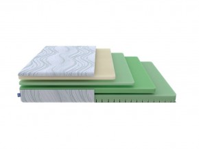 PROxSON Матрас Motion Memo Flex S (Motion Dream) 90x200 в Камышлове - kamyshlov.mebel24.online | фото 1