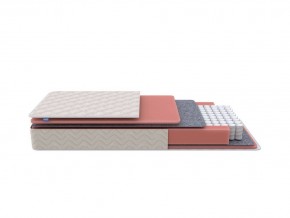 PROxSON Матрас Standart M Roll (Ткань Жаккард) 120x200 в Камышлове - kamyshlov.mebel24.online | фото 1