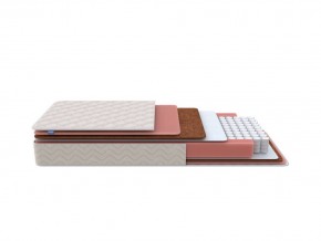 PROxSON Матрас Standart Plus M Roll (Ткань Жаккард) 140x200 в Камышлове - kamyshlov.mebel24.online | фото 1