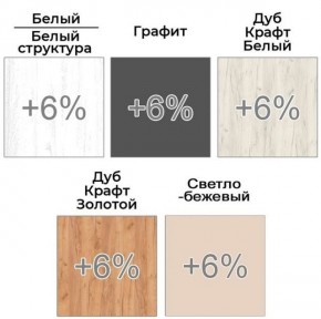 Шкаф-купе ХИТ 22-18-222 (620) в Камышлове - kamyshlov.mebel24.online | фото 5