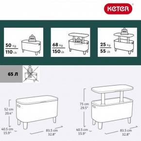Стол Беви Бар (Bevy Bar Large Cool Bar), коричневый в Камышлове - kamyshlov.mebel24.online | фото 2