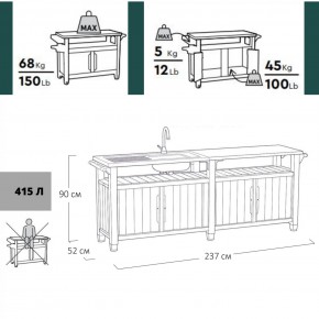 Столик для барбекю 415 Л (Unity Chef 415 L) графит в Камышлове - kamyshlov.mebel24.online | фото 2